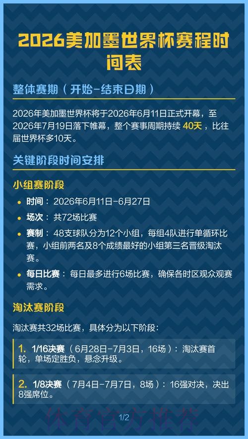 世界杯比赛时间靠谱吗 世界杯比赛时间靠谱吗